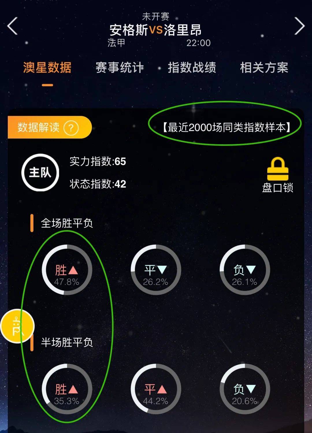 合总结多